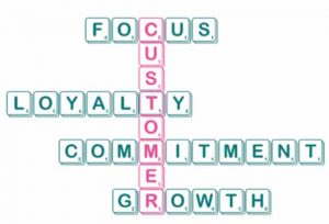 CRM Scrabble